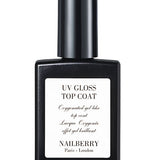 UV Gloss Top Coat